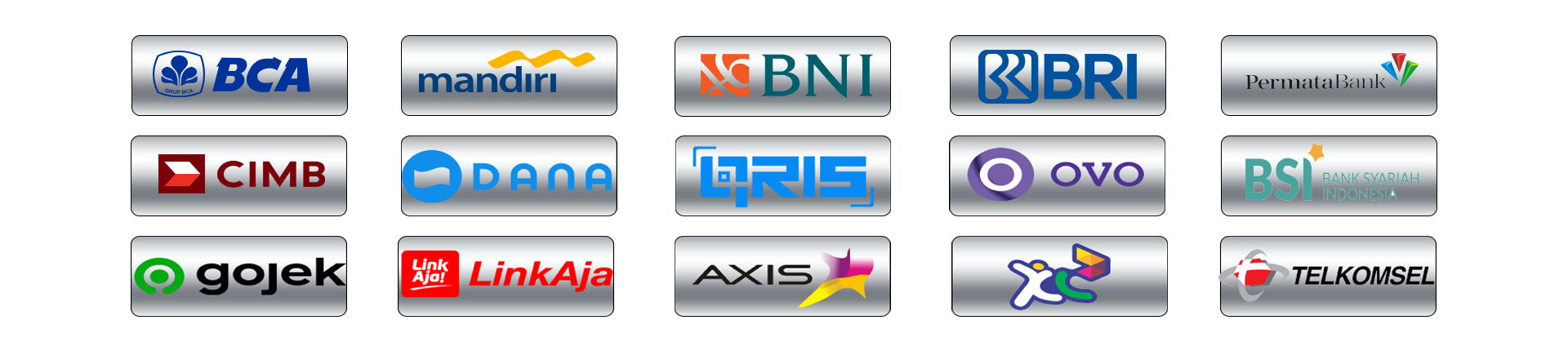 bank lokal, w-wallet, qris